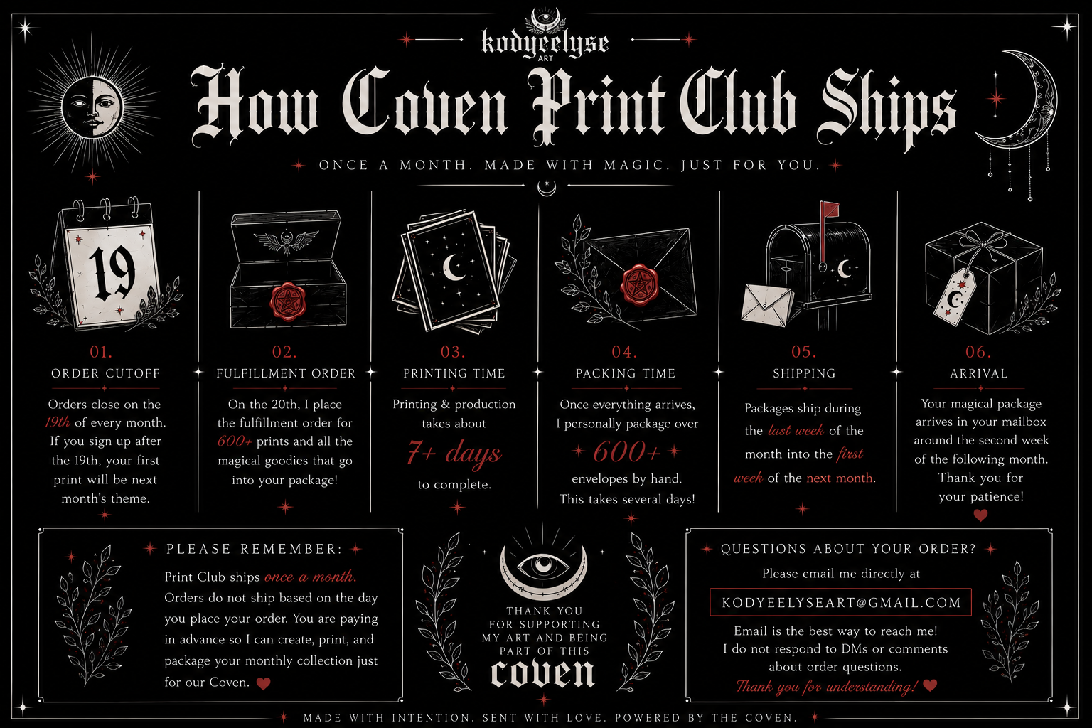 EU/UK Coven Print Club